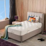 YATAK BAZA BA�LIK TAKIMI (90x190)